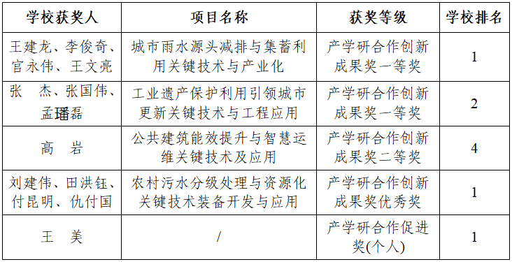伟德国际1946源自英国