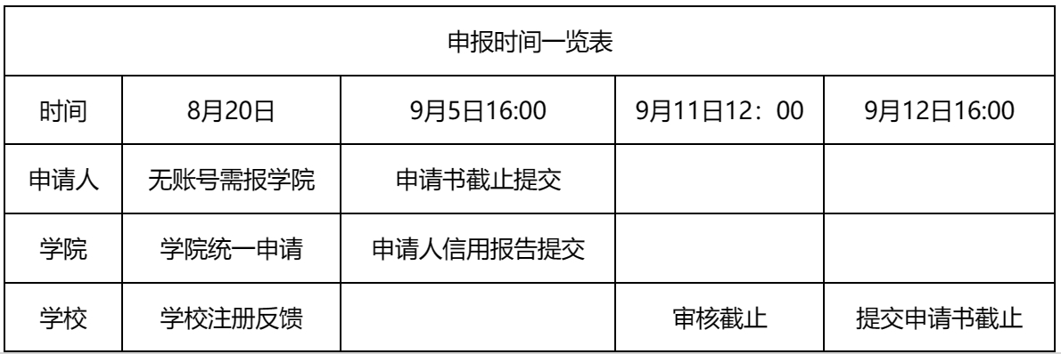 伟德国际1946源自英国