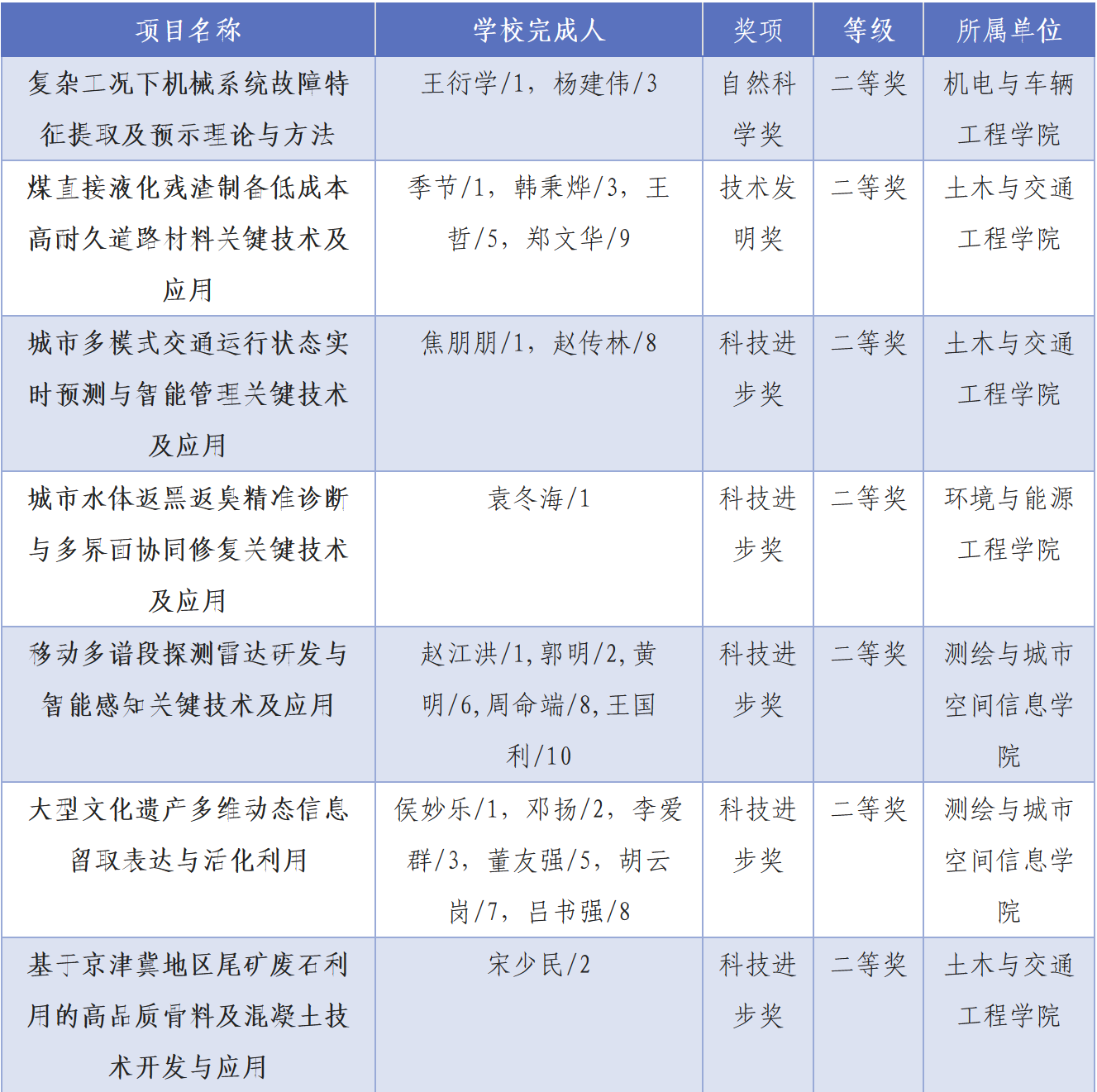 伟德国际1946源自英国