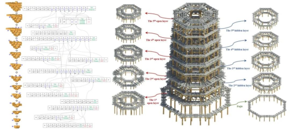 伟德国际1946源自英国