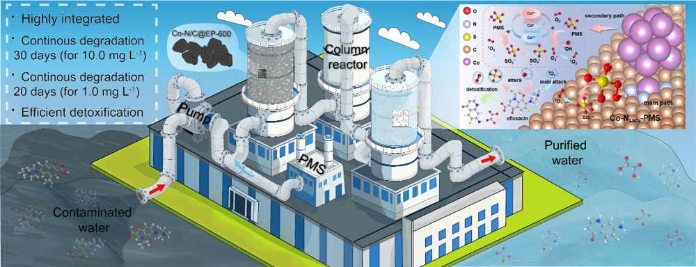 伟德国际1946源自英国